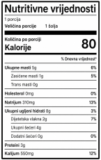 Pečene tikvice za dijabetičare